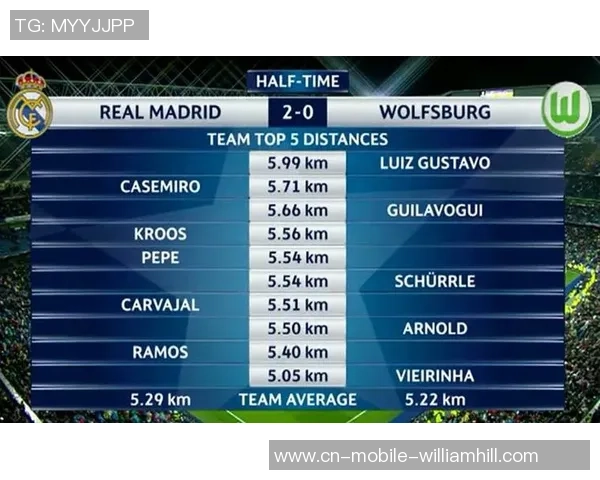 沃尔夫斯堡主场迎战皇马首回合较量全景分析与战术解析